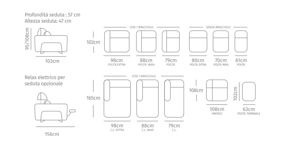 Schema tecnico modello divano Atlanta Italy Comfort