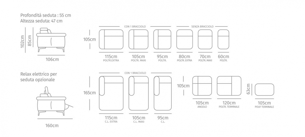 BEVERLY-SCHEMA Schema tecnico divano Beverly Italy Comfort