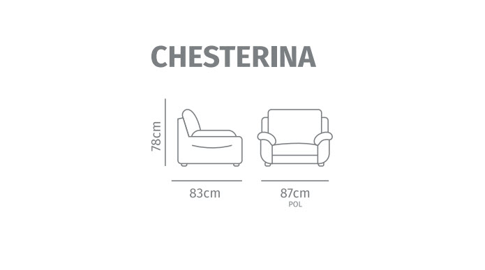 sinottici_chesterina sinottici_chesterina