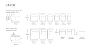 sinottici_karol sinottici_karol