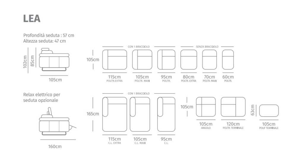 sinottici_lea sinottici_lea
