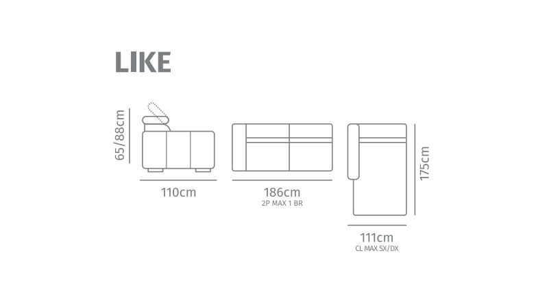 sinottici_like sinottici_like