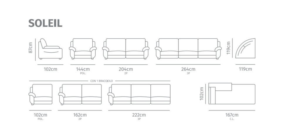 sinottici_soleil sinottici_soleil