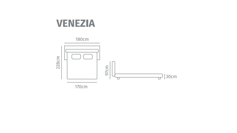 sinottici_venezia sinottici_venezia